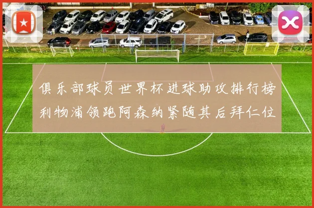 俱乐部球员世界杯进球助攻排行榜利物浦领跑阿森纳紧随其后拜仁位列第三